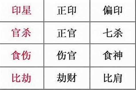 八字喜用色|怎么看八字喜用色和忌用色